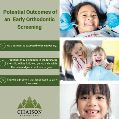 Potential Outcomes of an Early Orthodontic Screening at Chaison Orthodontics, Everett, WA